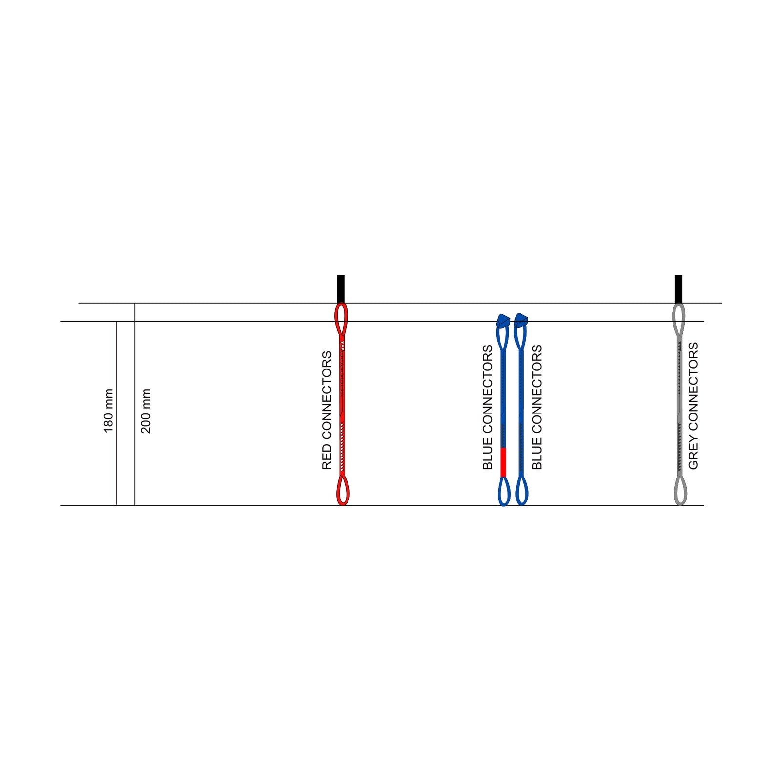 CONNECTORS