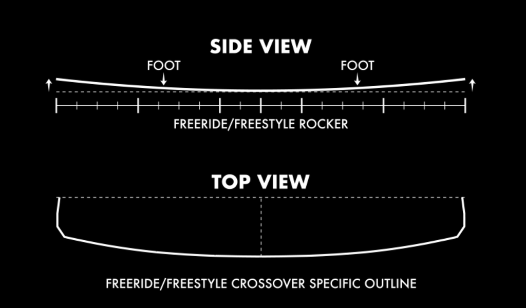 Alex Pastor Kite Club - Airush Destination Store and Kiteschool Boards Airush Diamond V5